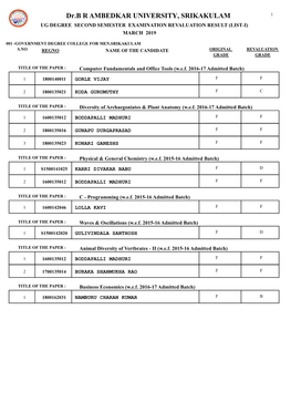 Dr.B R AMBEDKAR UNIVERSITY, SRIKAKULAM 1 UG DEGREE SECOND SEMESTER EXAMINATION REVALUATION RESULT (LIST-I) MARCH 2019