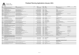 Finalised Planning Applications January 2021