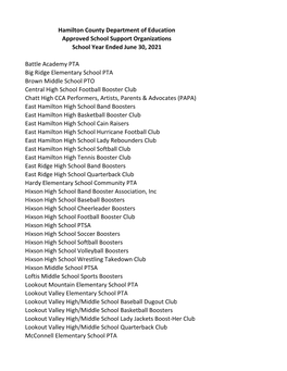 School Support Organizations School Year Ended June 30, 2021