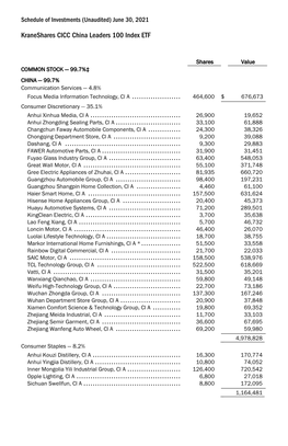 June 2021 Schedule of Investments