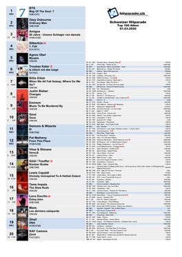 Schweizer Hitparade NEU SME/SME Top 100 Alben 01.03.2020 Amigos 3 50 Jahre - Unsere Schlager Von Damals 27 3W WMS/WMS Silberbüx 4 1