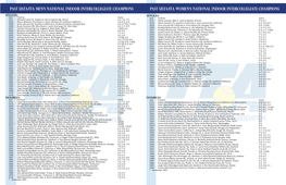 Past USTA/ITA Men's National Indoor Intercollegiate Champions Past