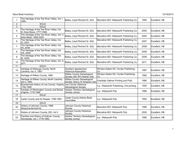 Nave Book Inventory 10/19/2014 1 1 Bailey, Lloyd Richard Sr. (Ed)