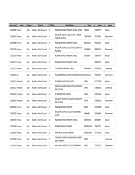 2017 School List.Xlsx