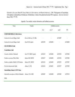 Salazar Et Al. – American Journal of Botany 90(5): 777-795 – Supplementary Data - Page 1