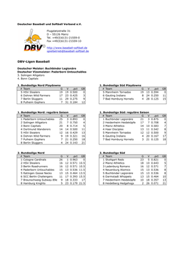 Abschlusstabellen DBV-Ligen 2011