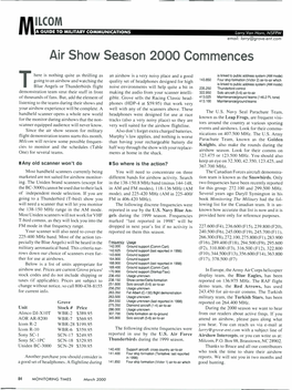 Air Show Season 2000 Commences