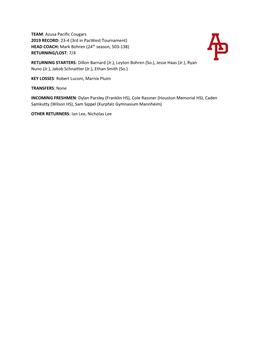 TEAM: Azusa Pacific Cougars 2019 RECORD: 23-4 (3Rd in Pacwest Tournament) HEAD COACH: Mark Bohren (24Th Season, 503-138) RETURNING/LOST: 7/4