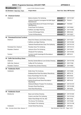 150323 08G HIWP & FWP Appendix E