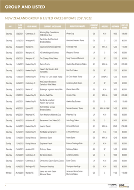 Group & Listed Schedule