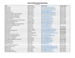 ACC.17 Hotel Contact Information