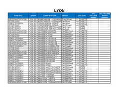 Ecole 2017 Arrond Libellé De La Voie Adresse COLLEGE OU COLLEGE