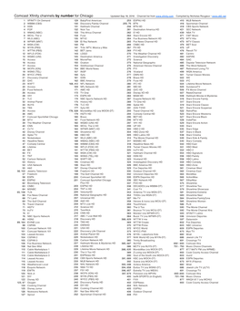 Comcast Xfinity Channels by Number for Chicago