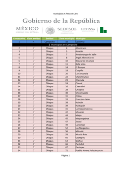 1 Municipios En Campeche