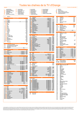 Toutes Les Chaînes De La TV D'orange Légende 20 Août Au 07 Octobre 2020