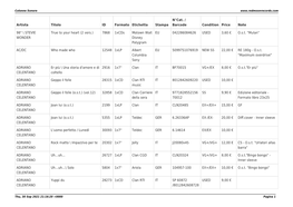 Artista Titolo ID Formato Etichetta Stampa N°Cat. / Barcode Condition