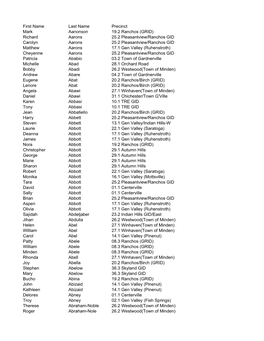 List of Registered Voters.XLSX