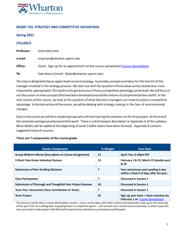 STRATEGY and COMPETITIVE ADVANTAGE Spring 2021