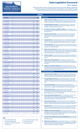 State Legislative Scorecard