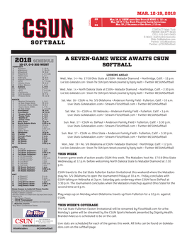 A Seven-Game Week Awaits Csun Softball