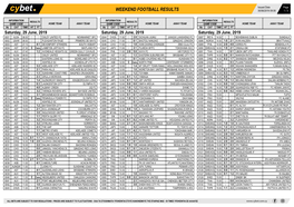 Weekend Football Results Weekend Football