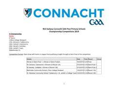 Post Primary Schools Championship Draws 2019