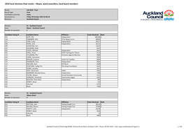 2019 Local Elections Final Results – Mayor, Ward Councillors, Local Board Members