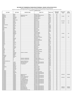 Ma Cares Act Commercial Fishing Relief Program