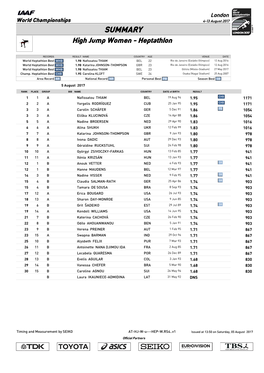 0 Qsummary Mark