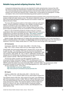 Notable Long-Period Eclipsing Binaries. Part I