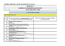 REȚEAUA Unităților De Învățământ Preuniversitar În an Școlar 2015 - 2016