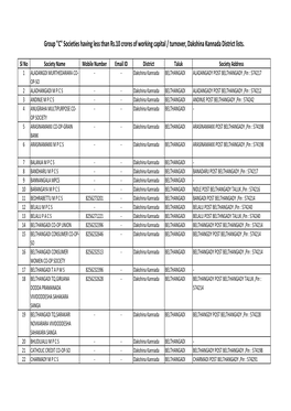 Dakshina Kannada District Lists