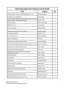 Title Author Gr Elementary Approved Literature List by Grade