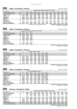 306 Odder - Hundslund - Horsens 30/6 2013 - 28/6 2014 Hverdage Undt