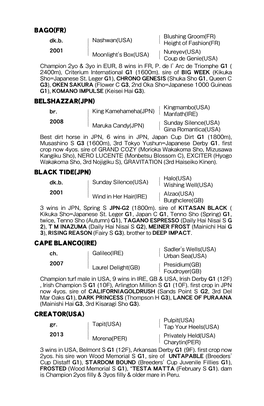 Page 1 BAGO(FR) Dk.B. 2001 Nashwan(USA) Moonlight's Box(USA