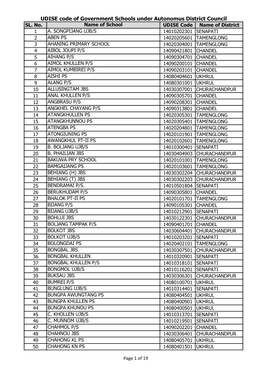 UDISE Code of Government Schools Under Autonomus District Council SL