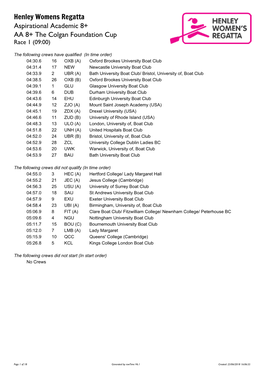 Henley Womens Regatta Aspirational Academic 8+ AA 8+ the Colgan Foundation Cup Race 1 (09:00)