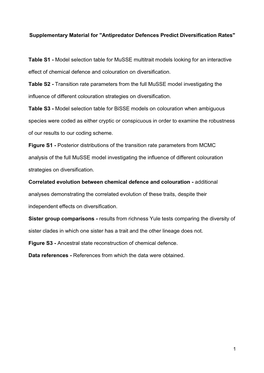 Antipredator Defences Predict Diversification Rates