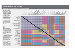 Informació De Zones Información De Zonas / Zone Information