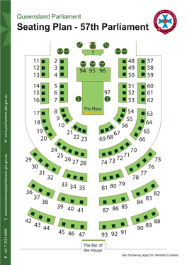 Seating Plan - 57Th Parliament