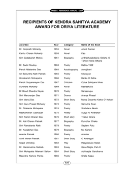 Recipients of Kendra Sahitya Akademi Award for Oriya Literature