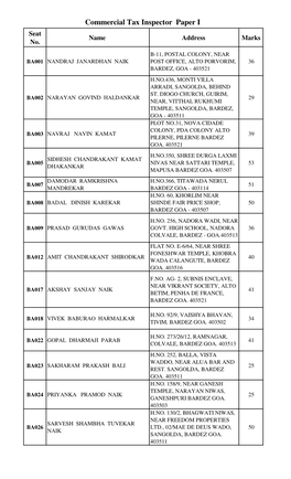 Commercial Tax Inspector Paper I Seat Name Address Marks No