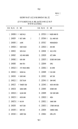 P3cqly Page No.: 1 ---Recruitment for Asstt. Gr.Iii in Food Corporation of India, 2012 List of the Candidates in Roll