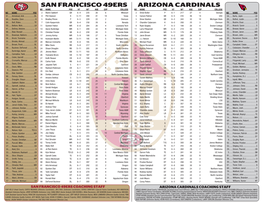 Arizona Cardinals San Francisco 49Ers