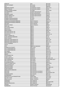 AAMUYÖ 101 M 52/36 MUSTAT SYDÄMET 51 Koodia M 52/30 PUU