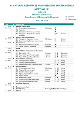 Ki Natural Resources Management Board Agenda