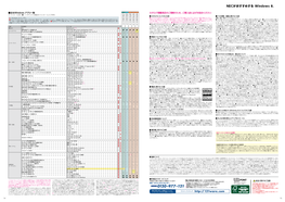 NECがおすすめする Windows 8