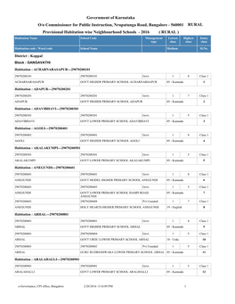 Government of Karnataka Provisional Habitation Wise Neighbourhood