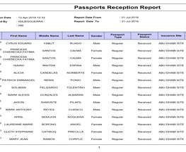 Passports Reception Report