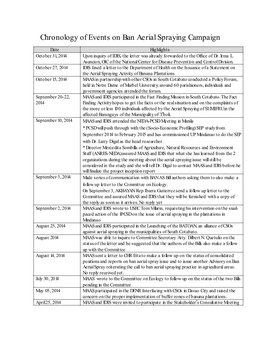 Chronology of Events on Ban Aerial Spraying Campaign